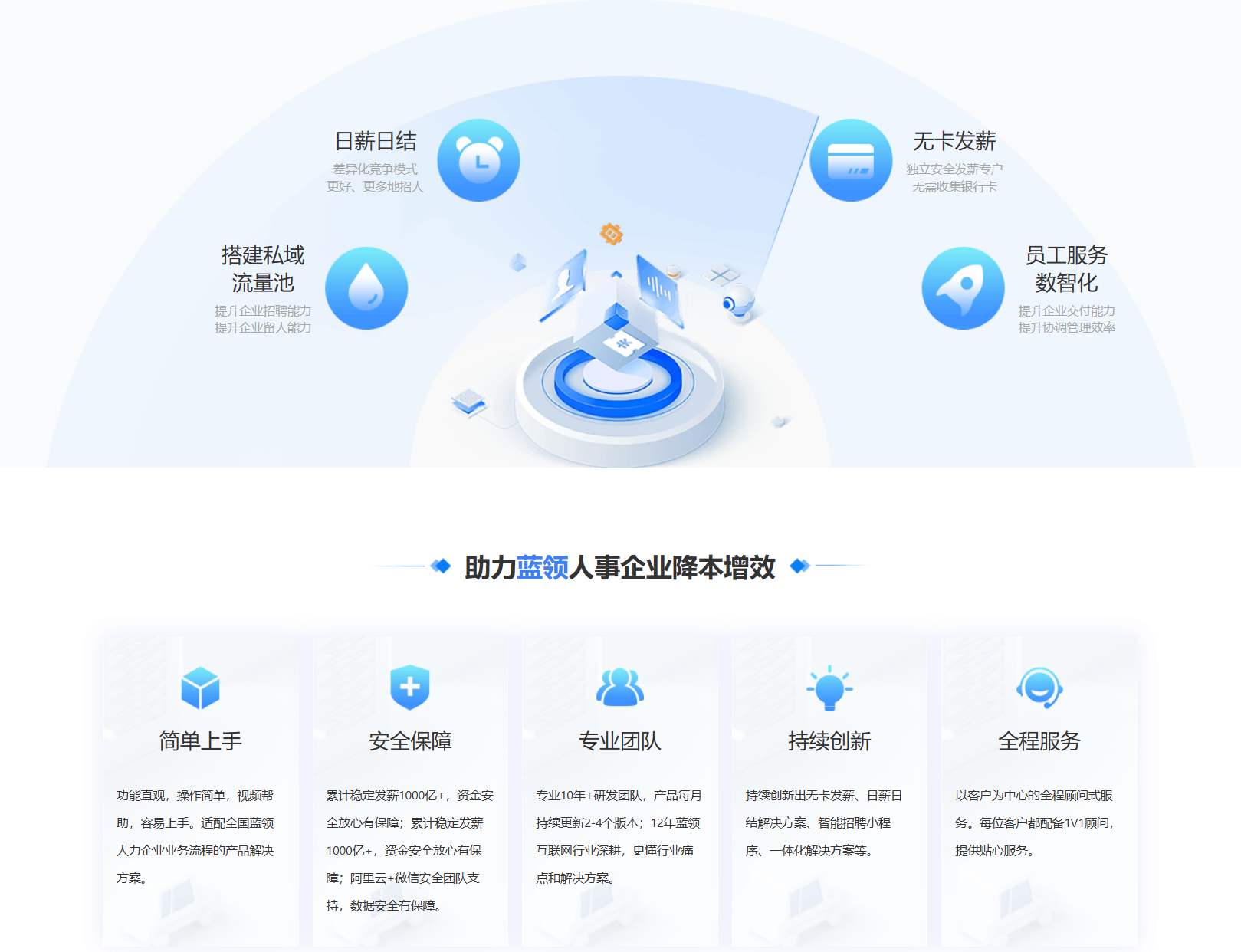 开元(中国)集团